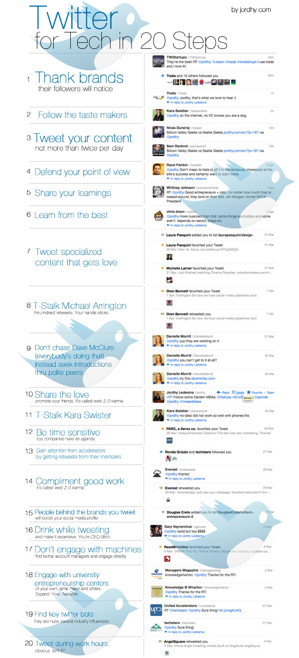 twitter-learnings-small